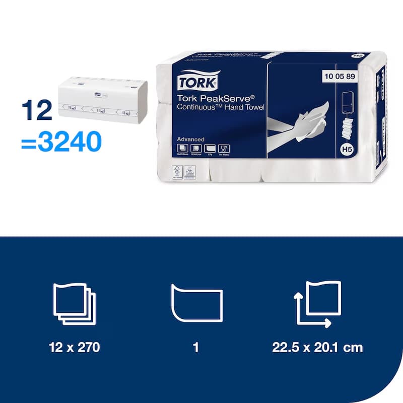 100589 H5 TOALHA MÃO 1F TORK PEAKSERVE ADVANCED WHITE 3240F